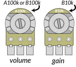 Identify potentiometers for the QuickFuzz beginner pedal kit