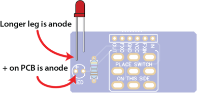 Take note of LED polarity