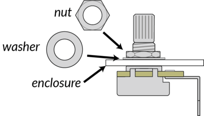 Mount the potentiometer with a washer and a nut